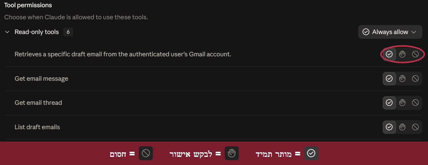 הרשאות של Gmail ב-Claude