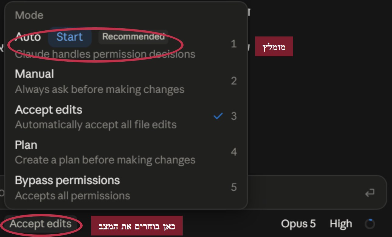 בחירת מצב מתחת לשדה הפרומפט ב-Claude Code